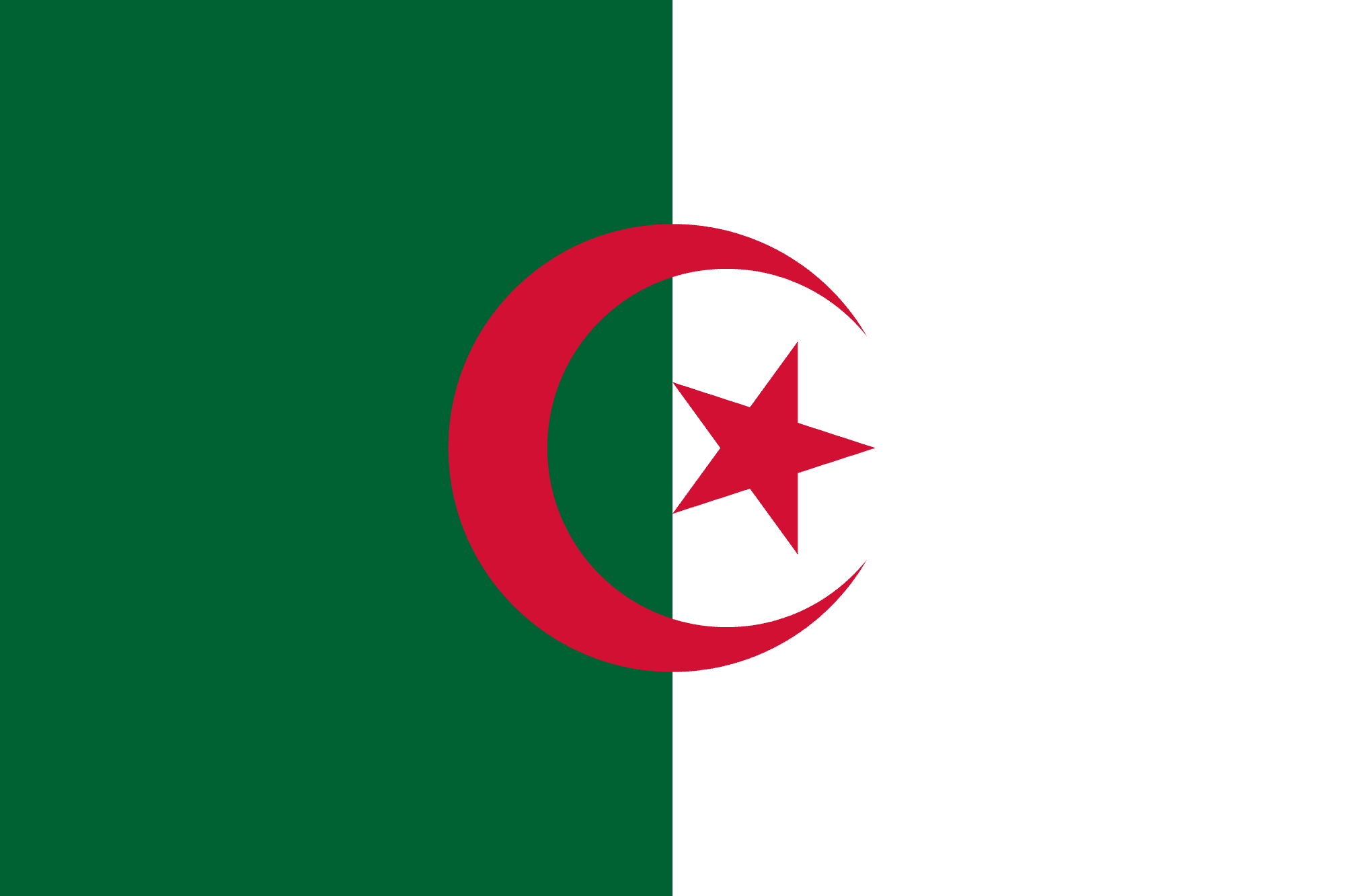 Algeria: Autonomous Workers Confederation Files ILO Complaint