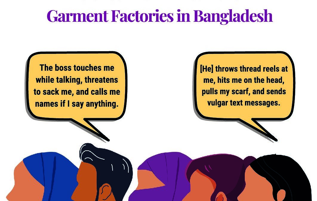 In Our Own Words: Workers Address Gender-Based Violence and Harassment in Garment Factories in Bangladesh